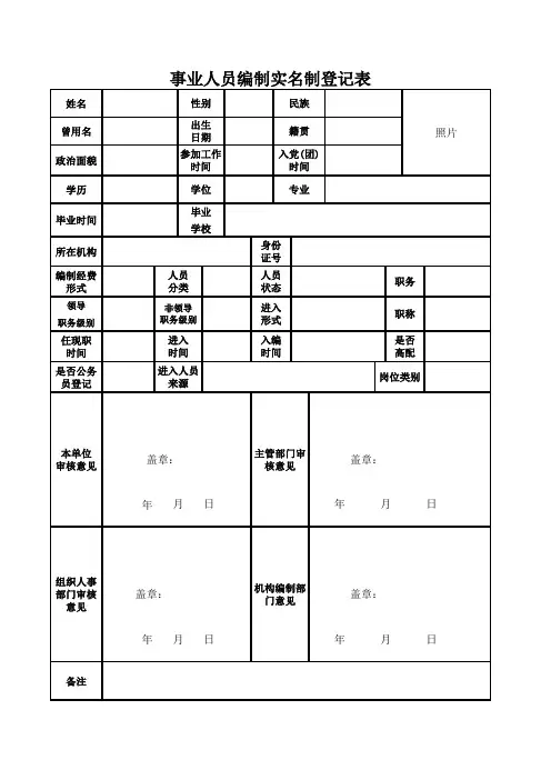 金川区事业人员编制实名制登记表