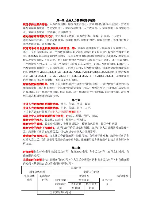 统计学选择题简答题及论述题