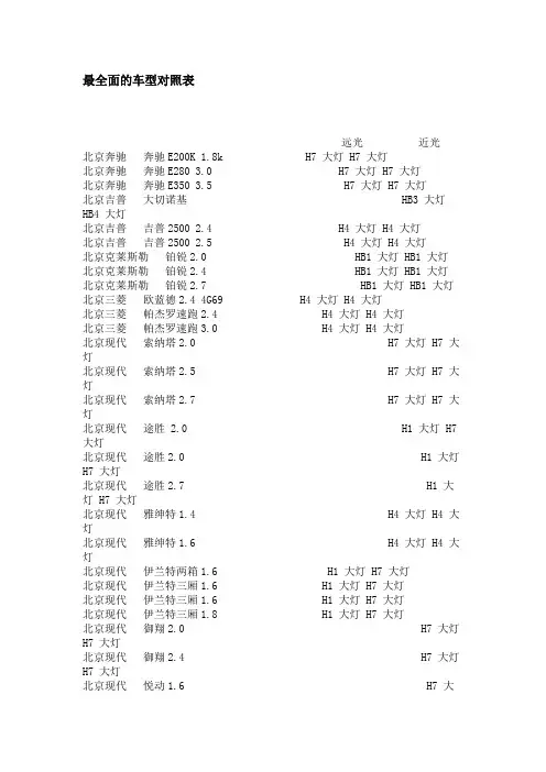 车型氙气灯车型对照表