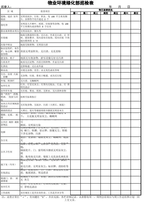 物业环境绿化巡查记录表