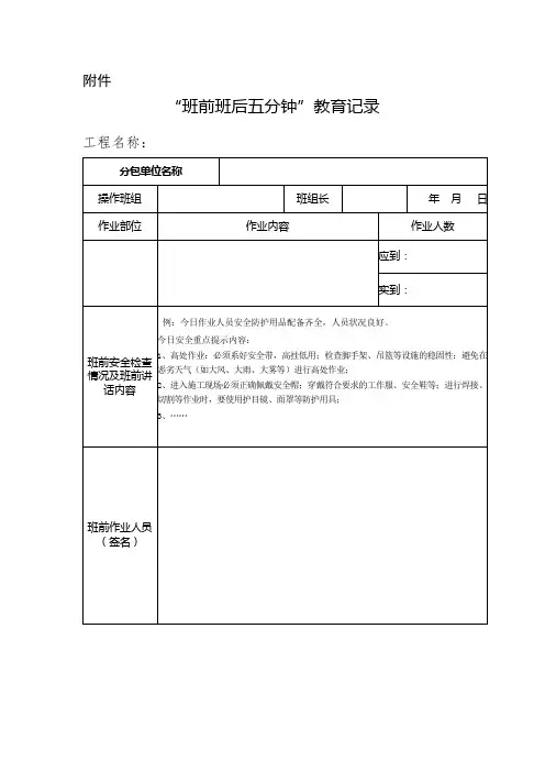 2024“班前班后五分钟”教育记录