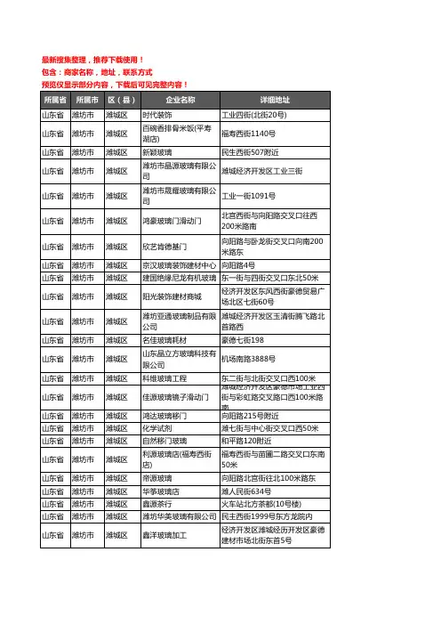 新版山东省潍坊市潍城区玻璃企业公司商家户名录单联系方式地址大全58家