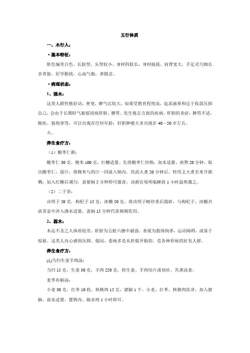五行体质