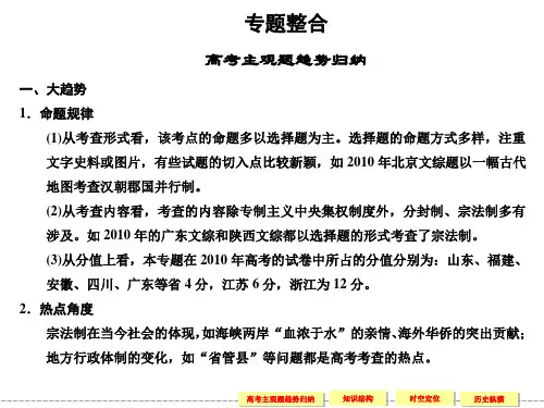 历史人教版高中必修1必修一专题一整合