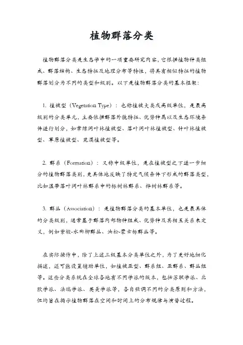 植物群落分类