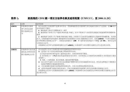 经批准的CDM统一项目方法学名称及适用范围