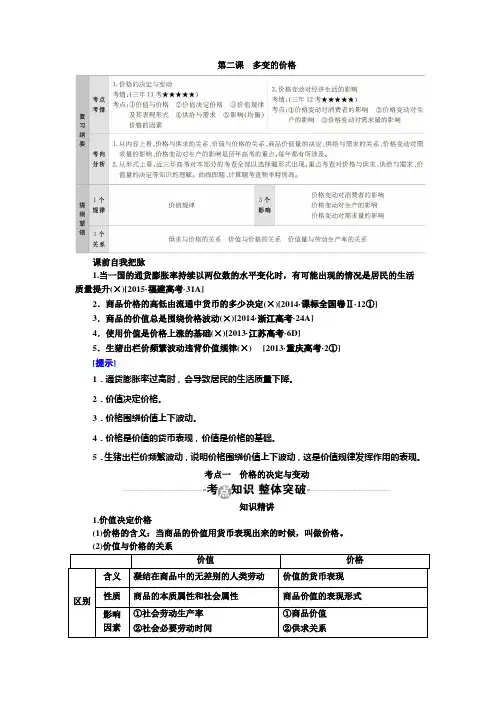 [高三政治]一轮复习人教A版第二课多变的价格教案.doc