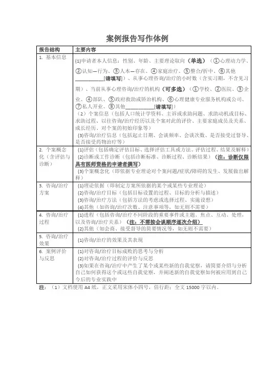 案例报告写作体例