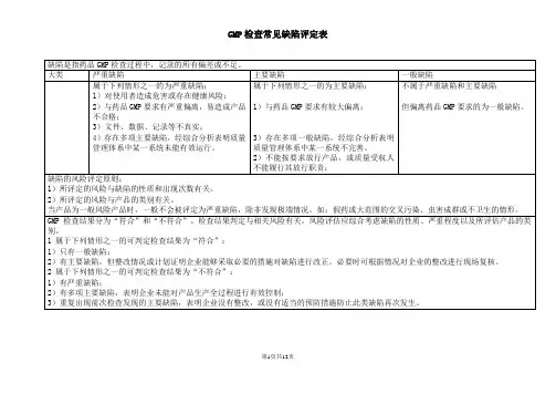 3 GMP检查常见缺陷评定表