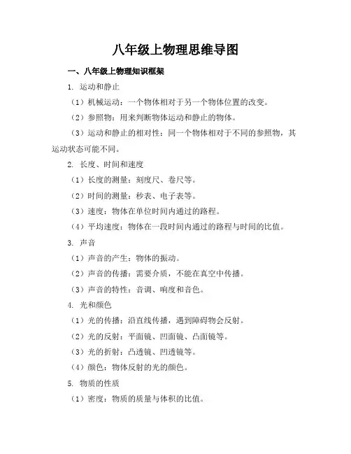 (完整版)八年级上物理思维导图