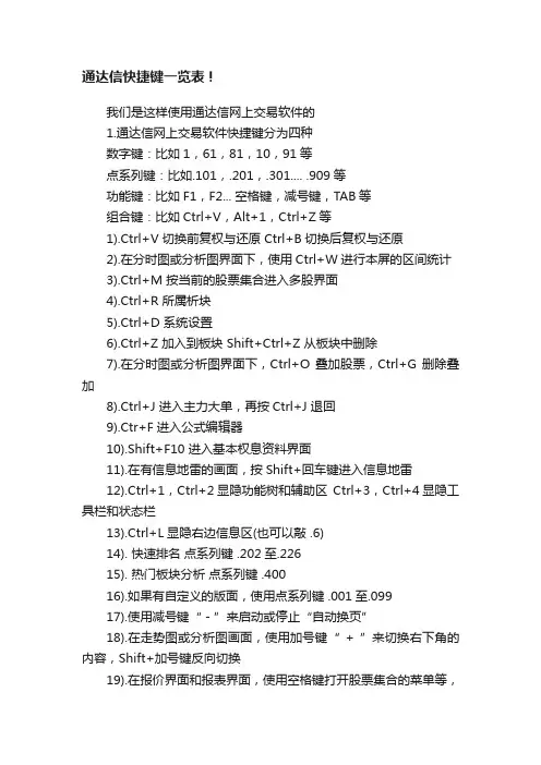 通达信快捷键一览表！