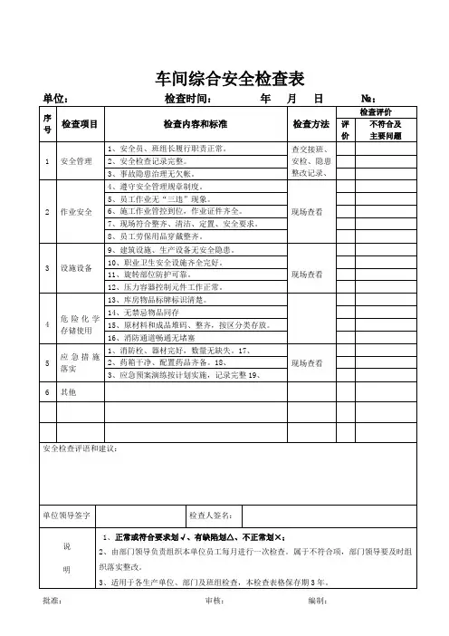 车间综合安检表
