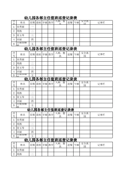 幼儿园主任巡查记录表