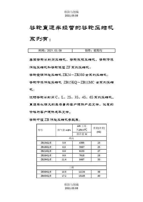 谷轮压缩机参数表之欧阳与创编