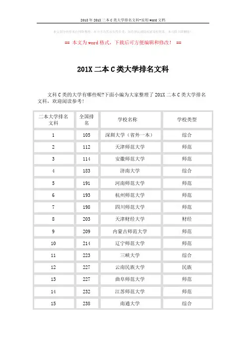 2018年201X二本C类大学排名文科-实用word文档 (13页)