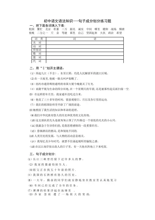 初中语文语法知识——句子成分划分练习题及答案