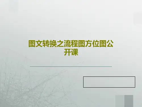 图文转换之流程图方位图公开课共21页文档