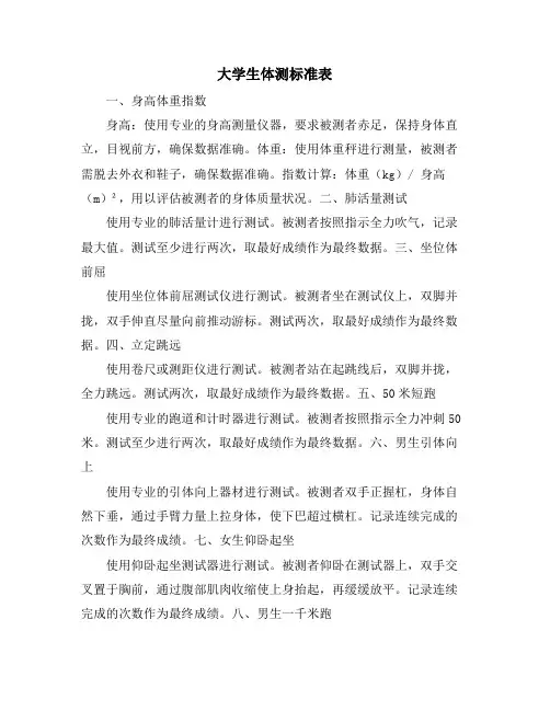 大学生体测标准表
