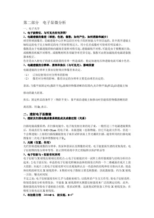 材料现代研究方法习题加答案-考试实用