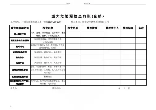 重大危险源检查台账