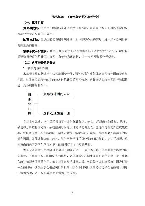 第七单元《扇形统计图》教案