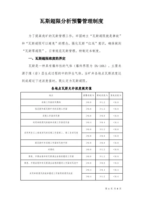 (初稿)瓦斯超限分析预警管理制度 (1)