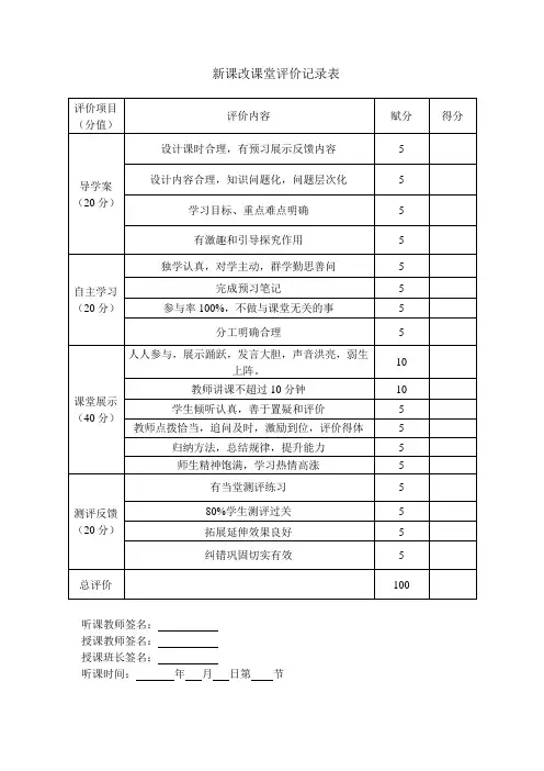 新课改课堂评价记录表