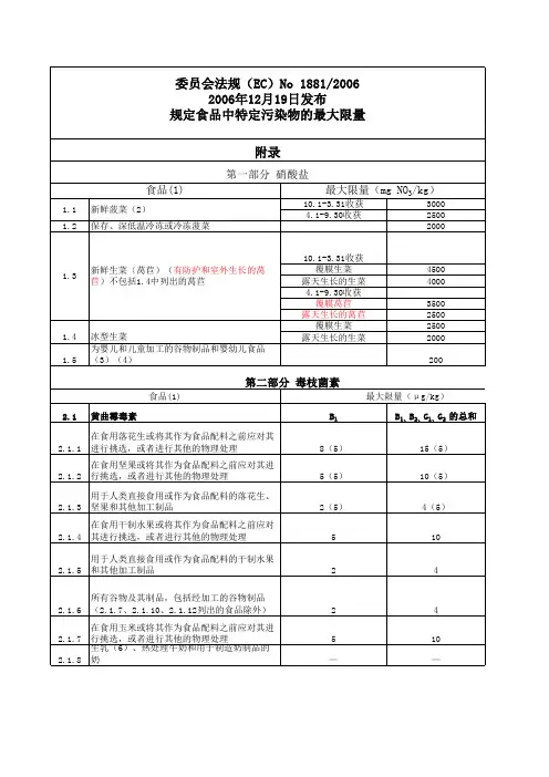 Regulation 1881-2006-EC 食品中特定污染物的最大限量-中文版