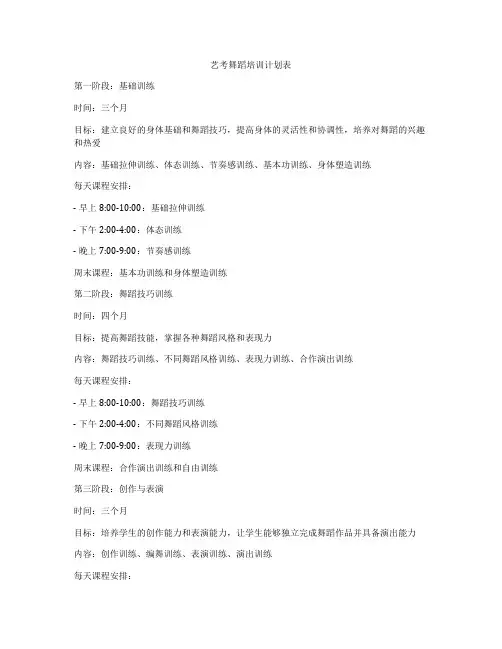 艺考舞蹈培训计划表