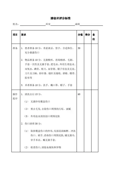 清创术评分标准