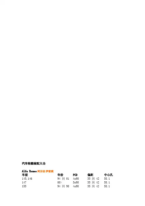 汽车轮毂转换数据大全