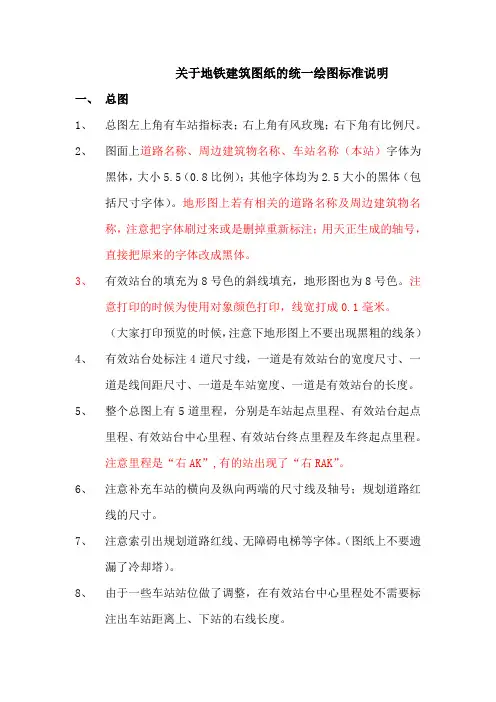 建筑专业图纸统一说明