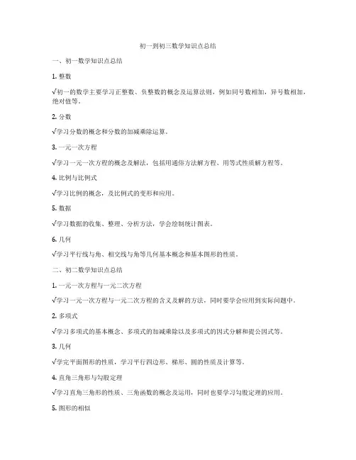 初一到初三数学知识点总结