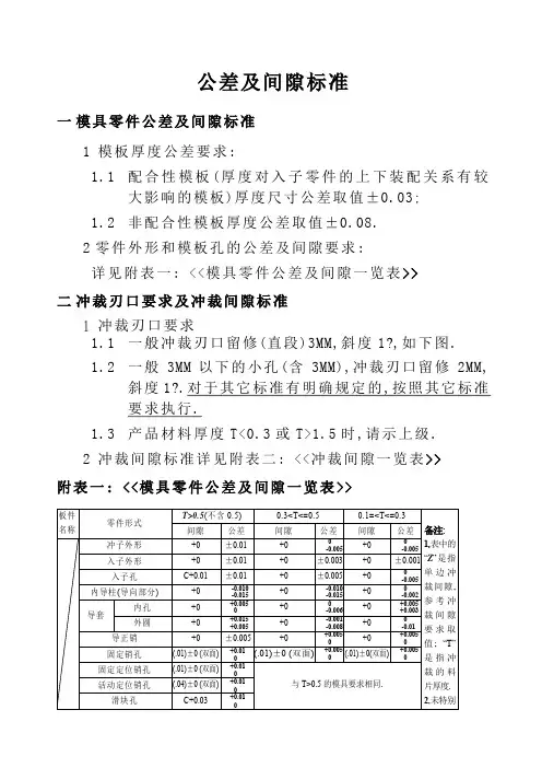 冲压模具公差及间隙标准