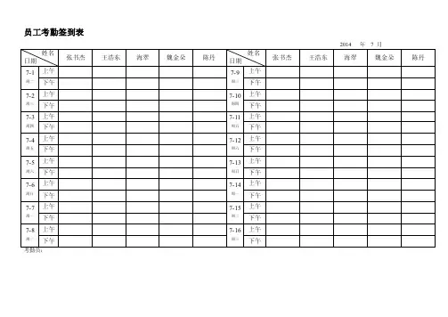 [分享]最实用的考勤签到表（上下班签到表）