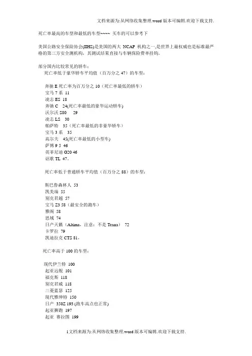 死亡率最高的车型和最低的车