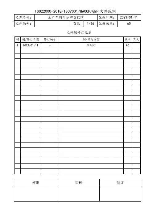 食品生产车间岗位职责权限范例