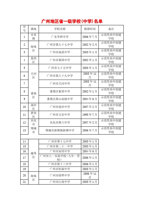 广州地区省一级中学学校