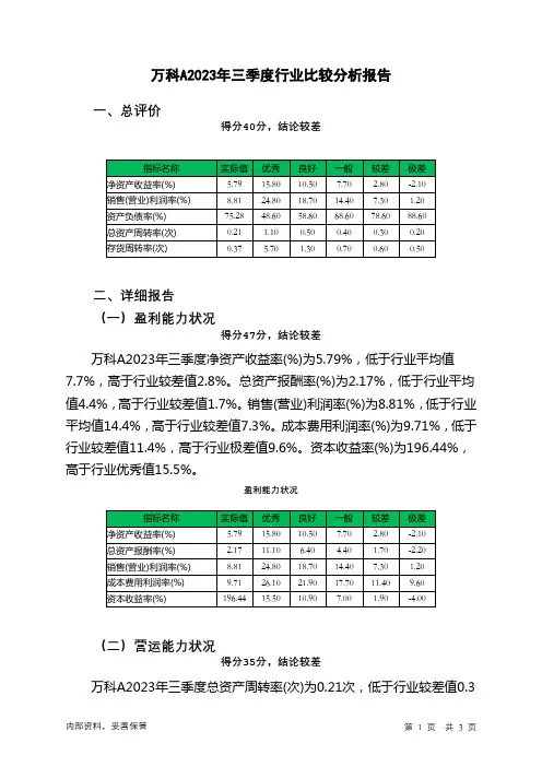 000002万科A2023年三季度行业比较分析报告