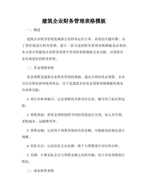 建筑企业财务管理表格模板