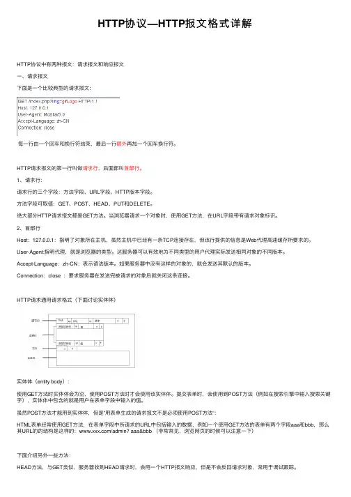 HTTP协议—HTTP报文格式详解
