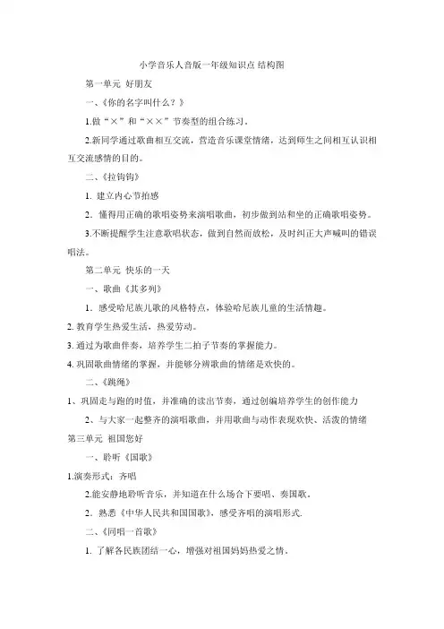 人音版小学音乐一年级知识结构图