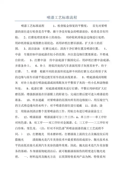 喷漆工艺标准流程