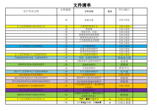 《文件清单》对照表