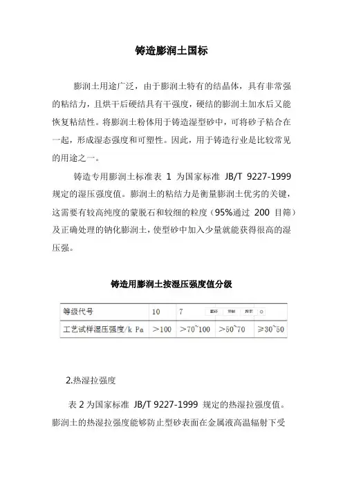 铸造膨润土国标