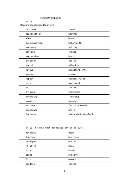 人教版九年级英语单词英译汉 (1)