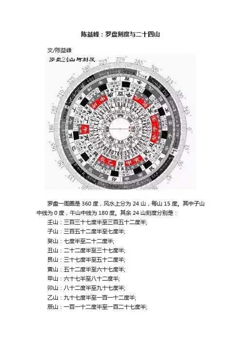 陈益峰：罗盘刻度与二十四山