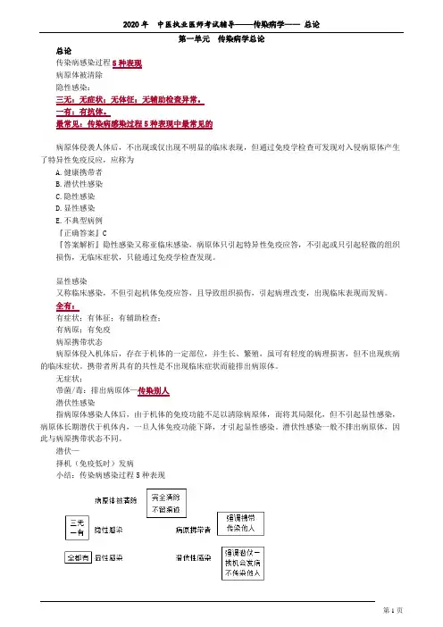 2020年 中医执业医师考试辅导——传染病学