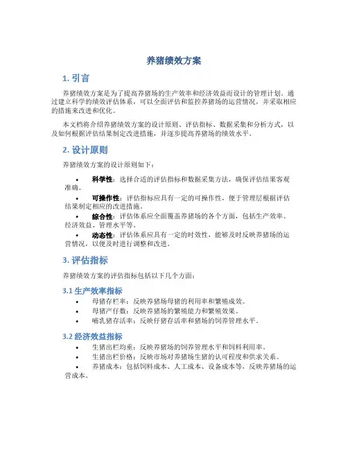 养猪绩效方案