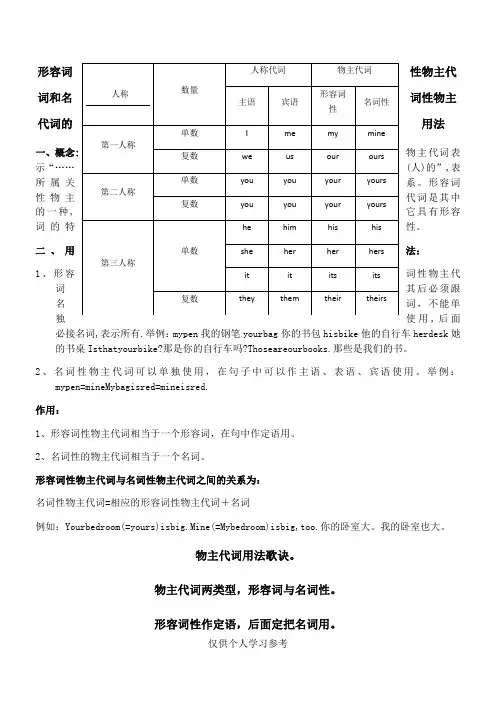 形容词性物主代词与名词性物主代词的用法